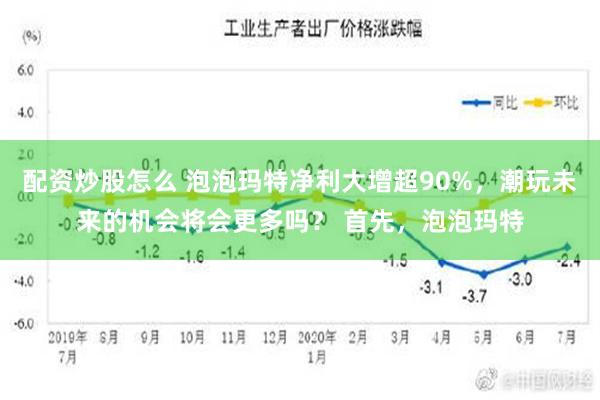 配资炒股怎么 泡泡玛特净利大增超90%，潮玩未来的机会将会更多吗？ 首先，泡泡玛特