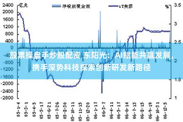 股票操盘手炒股配资 东阳光：AI赋能共赢发展，携手深势科技探索创新研发新路径