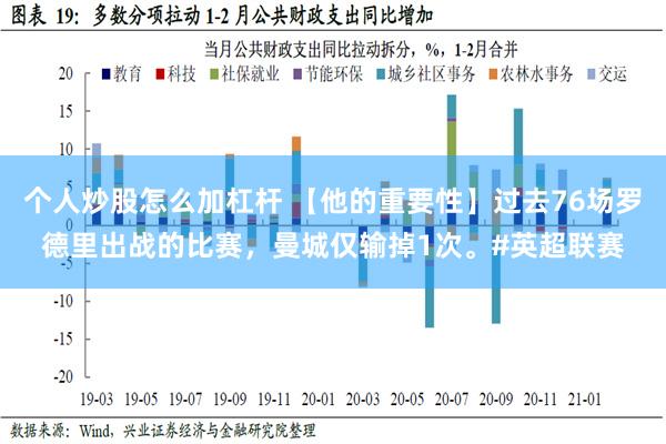 个人炒股怎么加杠杆 【他的重要性】过去76场罗德里出战的比赛，曼城仅输掉1次。#英超联赛