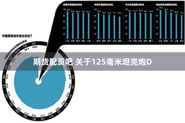 期货配资吧 关于125毫米坦克炮D