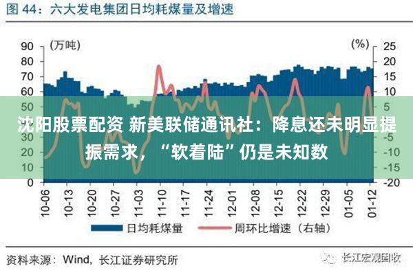 沈阳股票配资 新美联储通讯社：降息还未明显提振需求，“软着陆”仍是未知数