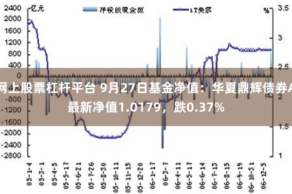 网上股票杠杆平台 9月27日基金净值：华夏鼎辉债券A最新净值1.0179，跌0.37%