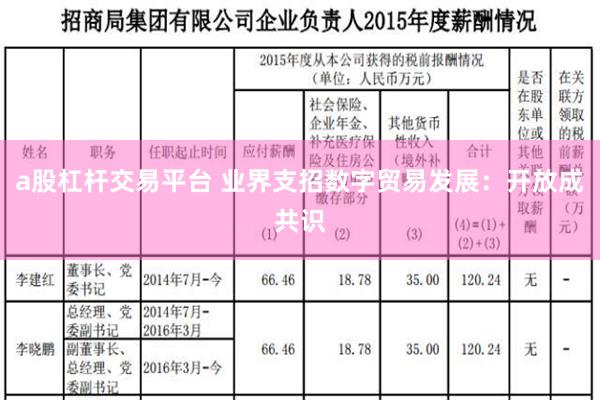 a股杠杆交易平台 业界支招数字贸易发展：开放成共识