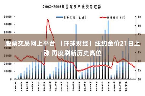 股票交易网上平台 【环球财经】纽约金价21日上涨 再度刷新历史高位