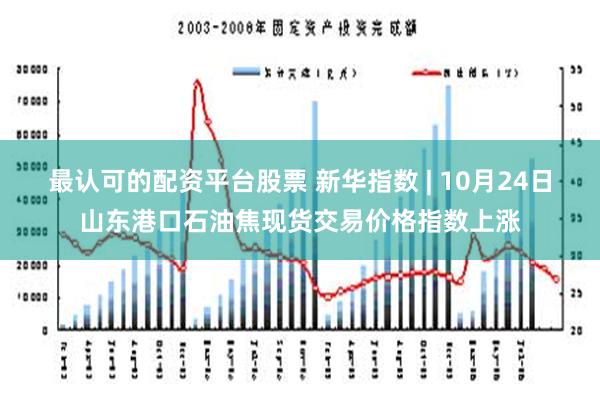 最认可的配资平台股票 新华指数 | 10月24日山东港口石油焦现货交易价格指数上涨