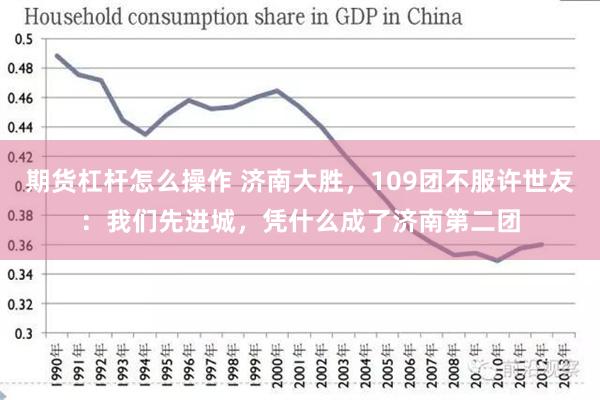 期货杠杆怎么操作 济南大胜，109团不服许世友：我们先进城，凭什么成了济南第二团