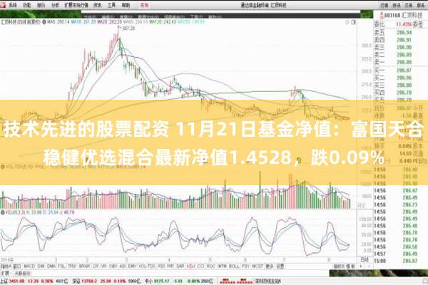 技术先进的股票配资 11月21日基金净值：富国天合稳健优选混合最新净值1.4528，跌0.09%