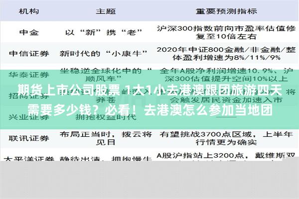 期货上市公司股票 1大1小去港澳跟团旅游四天需要多少钱？必看！去港澳怎么参加当地团