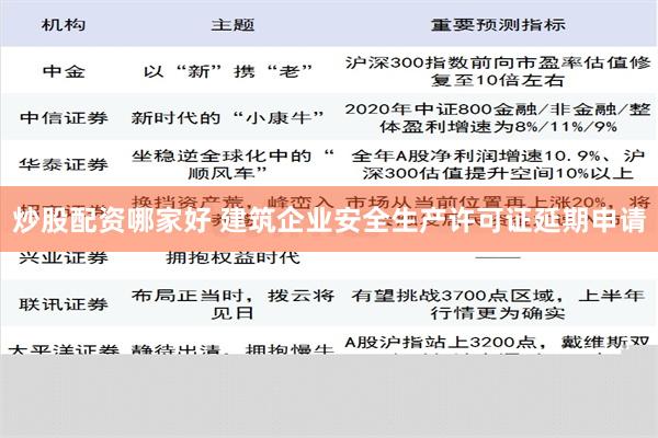 炒股配资哪家好 建筑企业安全生产许可证延期申请