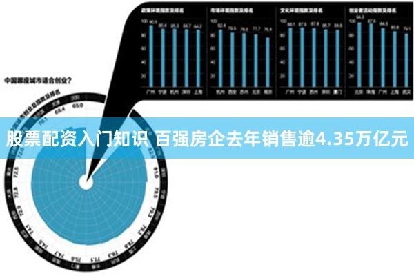 股票配资入门知识 百强房企去年销售逾4.35万亿元