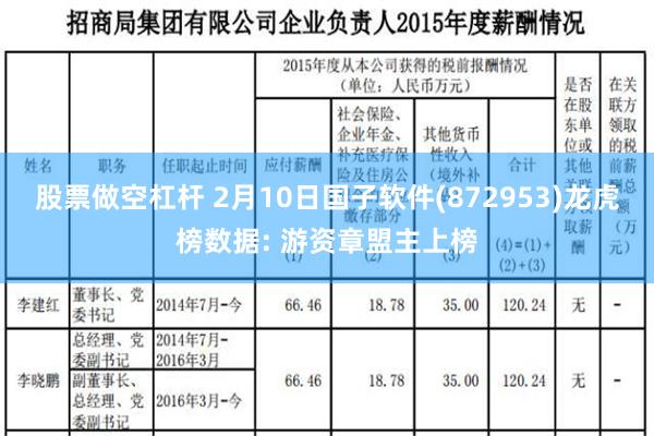 股票做空杠杆 2月10日国子软件(872953)龙虎榜数据: 游资章盟主上榜