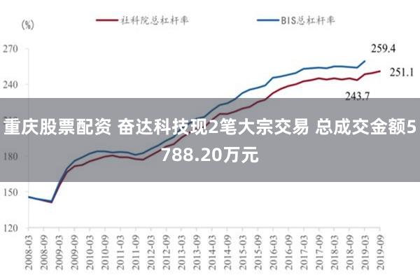 重庆股票配资 奋达科技现2笔大宗交易 总成交金额5788.20万元